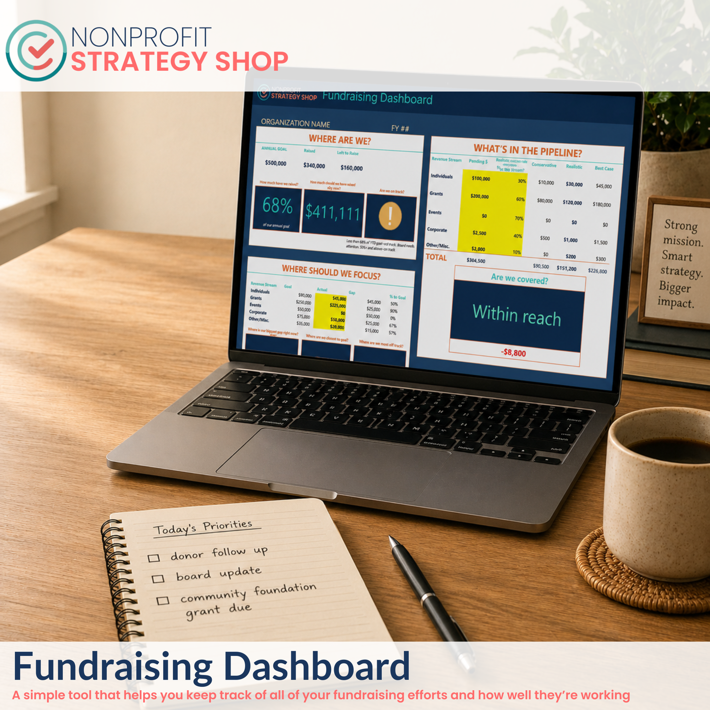 Fundraising Dashboard