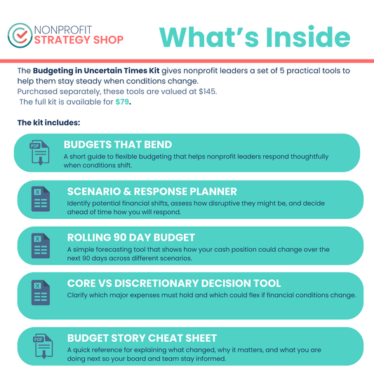 Budgeting in Uncertain Times Kit
