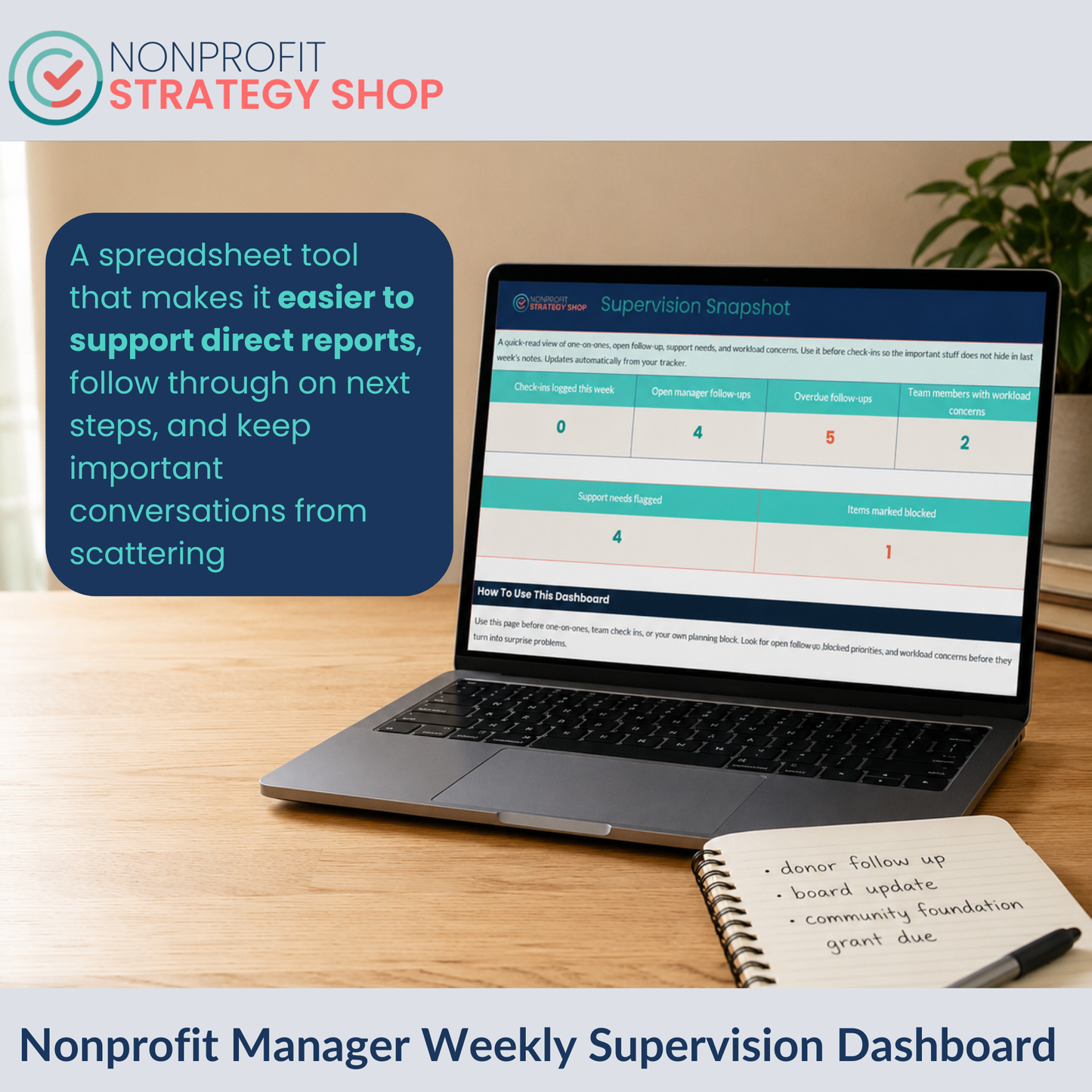 Nonprofit Manager Weekly Supervision Dashboard